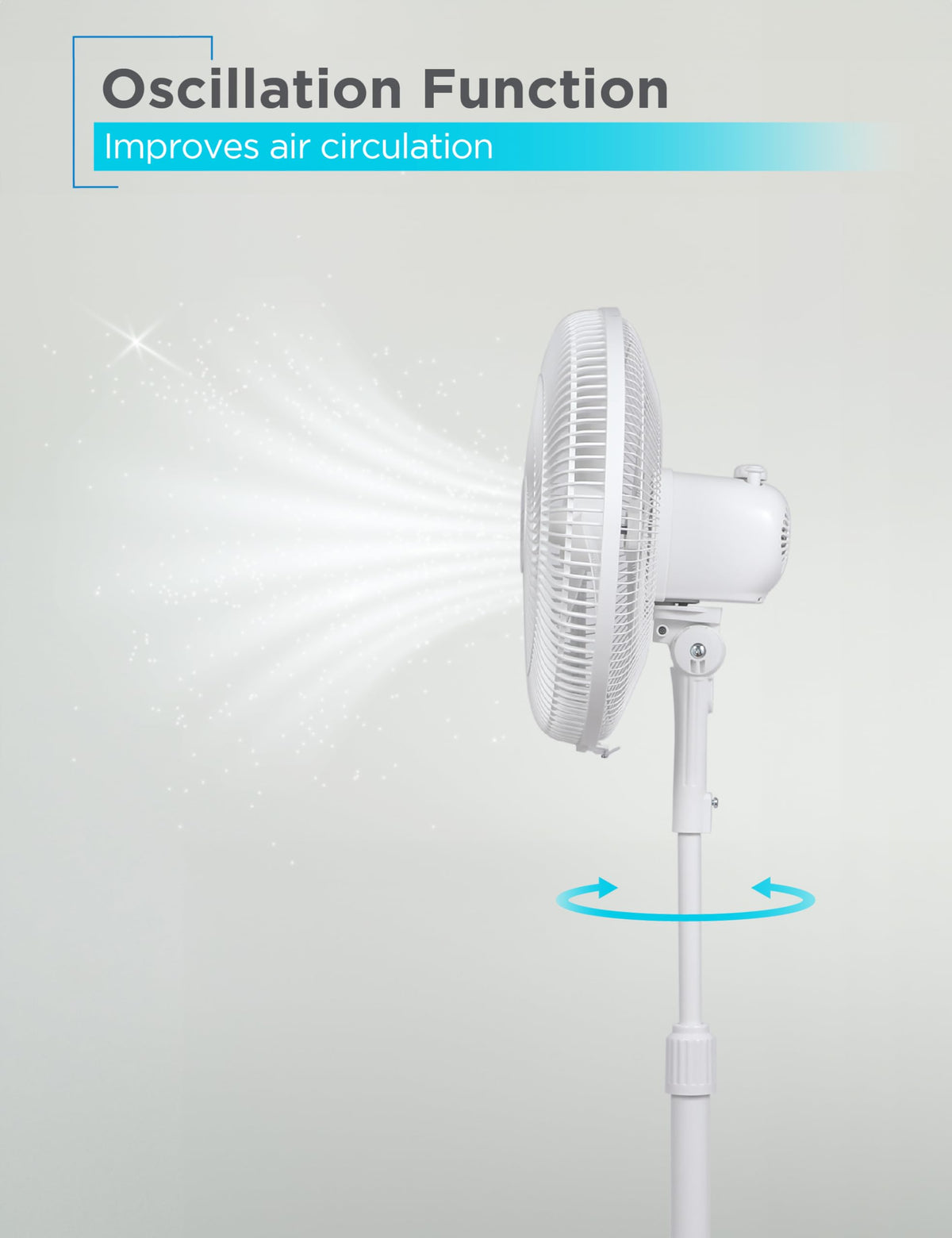 16-Inch Oscillating Pedestal Fan, 3 Speeds, White Y21768