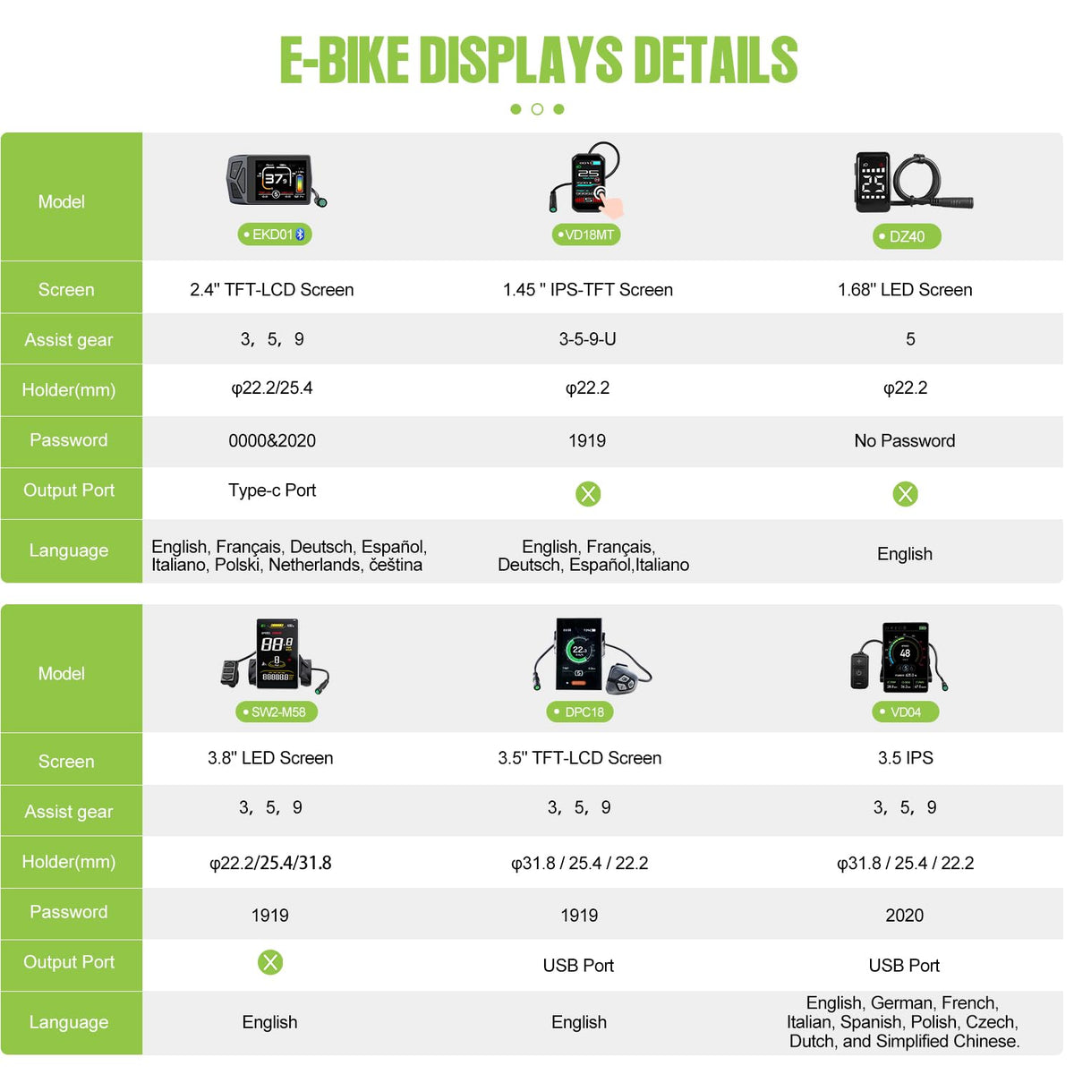 48V 500W Front Wheel Electric Bike Conversion Kit E87357