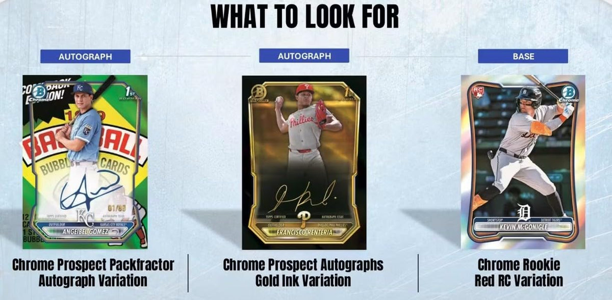 2026 Bowman Chrome Baseball Trading Card Mega Box W3570