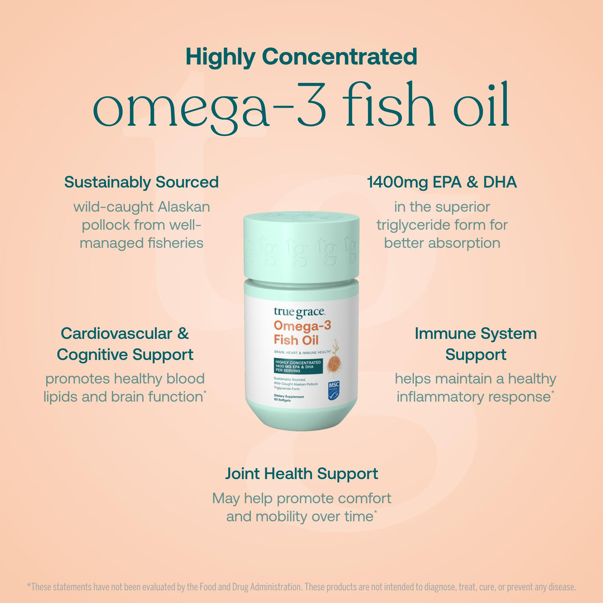 Omega-3 Fish Oil 60 Softgels 1400 mg EPA DHA K894434