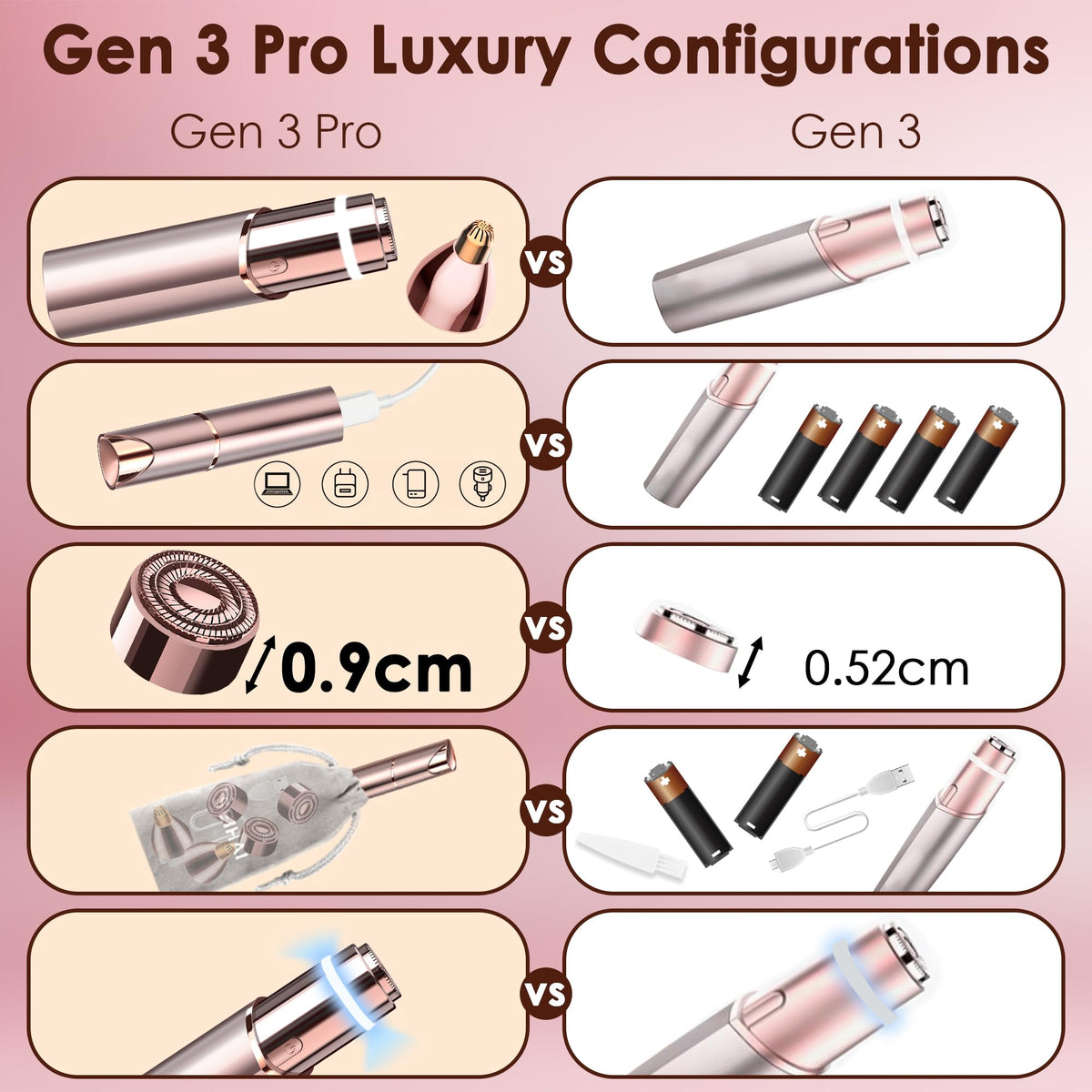 2-in-1 Electric Facial Hair Removal & Eyebrow Shaver with Mirror Light D485066