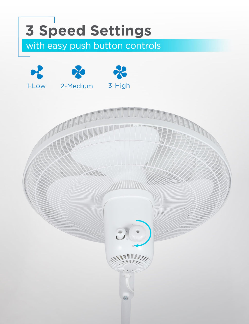 16-Inch Oscillating Pedestal Fan, 3 Speeds, White Y21768