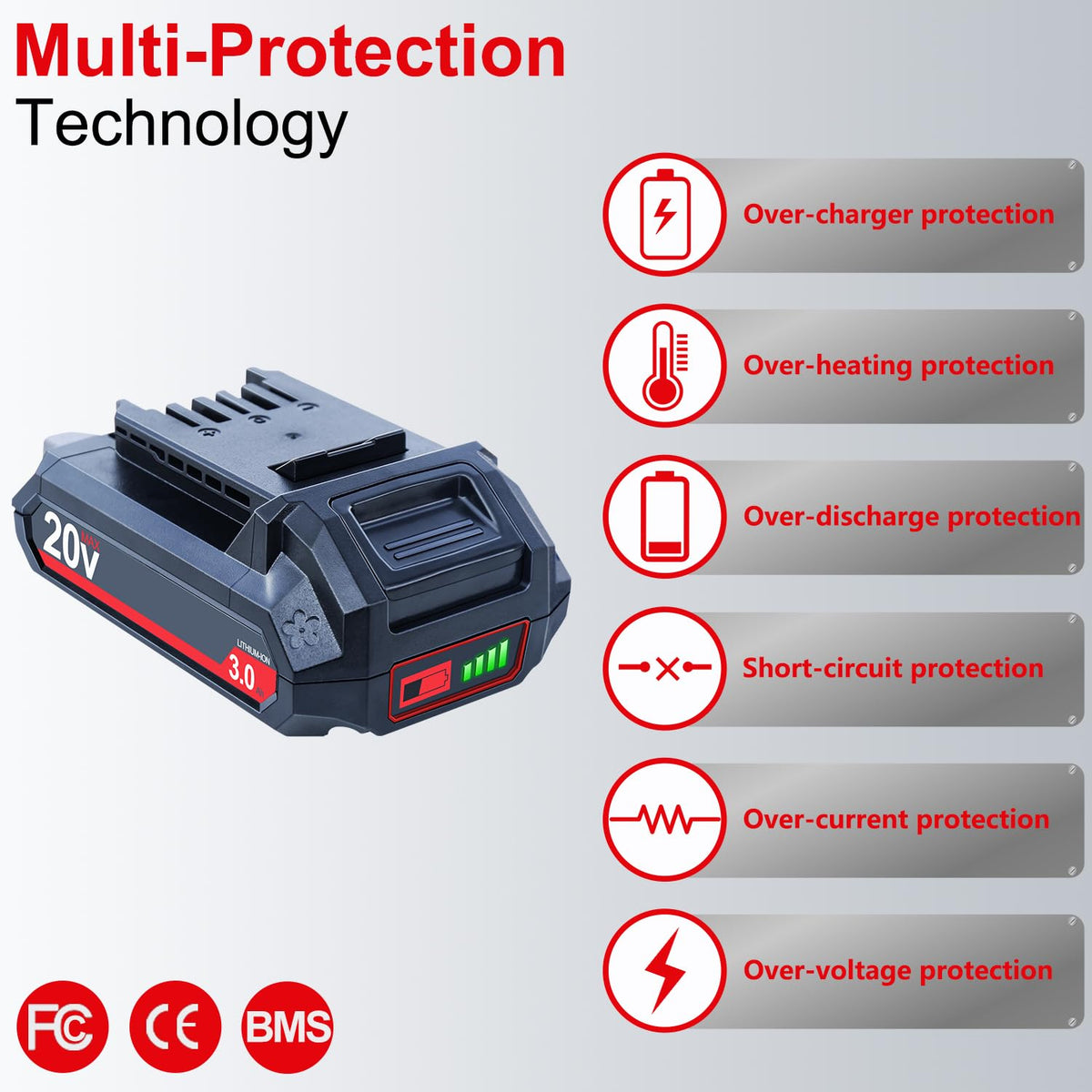 20V 3000mAh Lithium-Ion Battery 2 Packs K195805