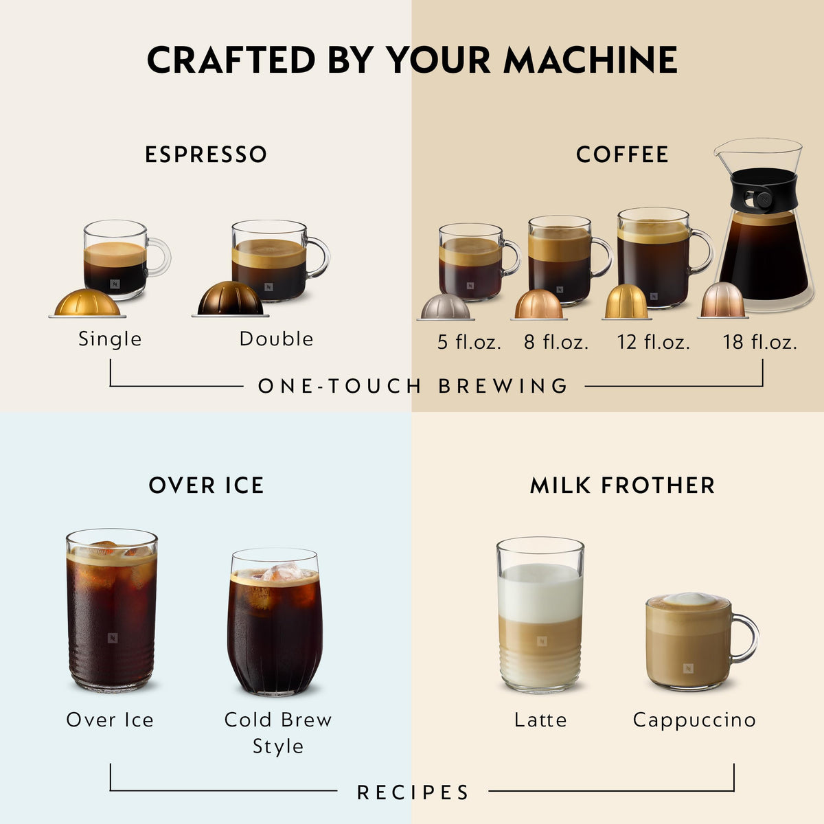 Coffee and Espresso Maker C401009