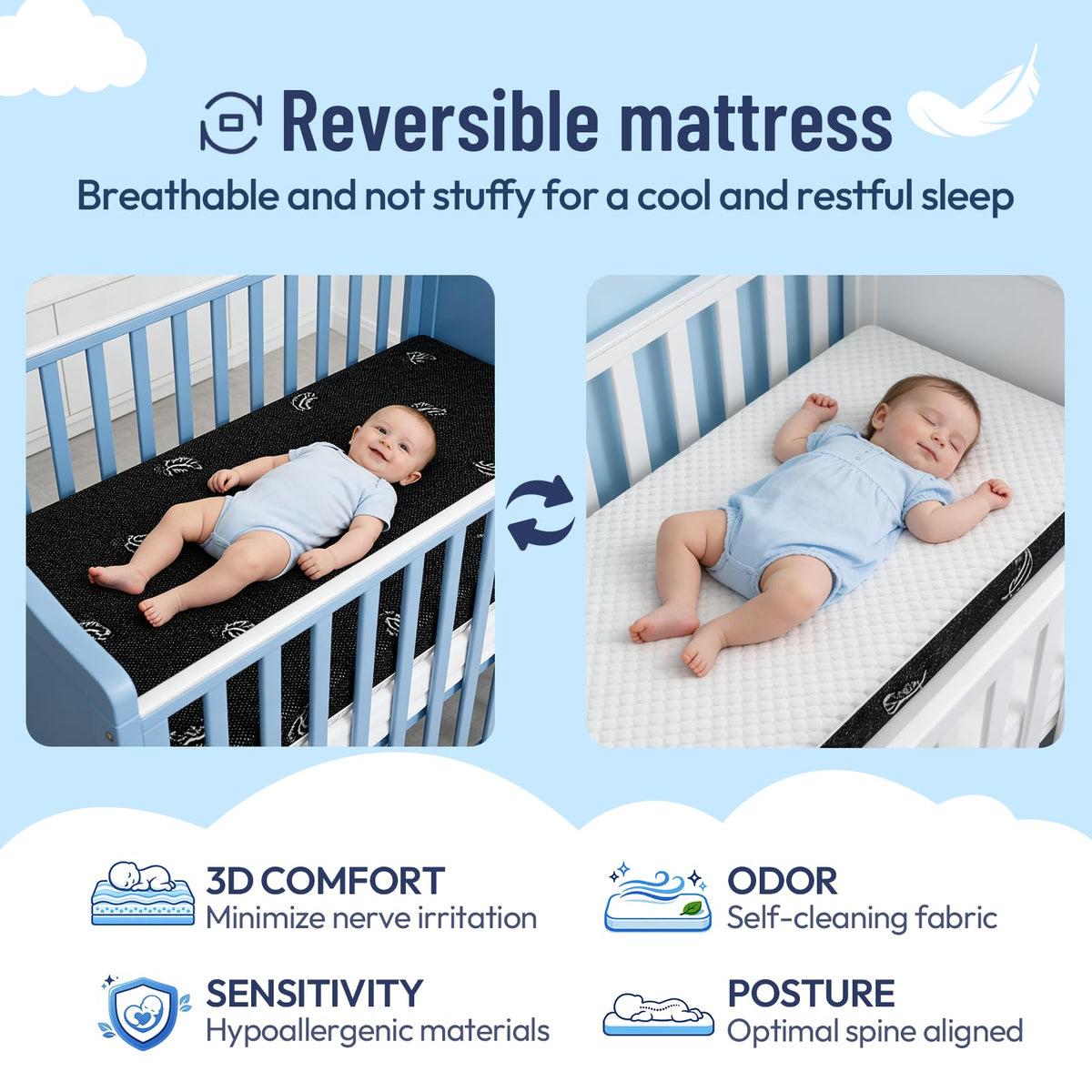 52 x 27 Dual-Sided Memory Foam Crib Mattress S58292