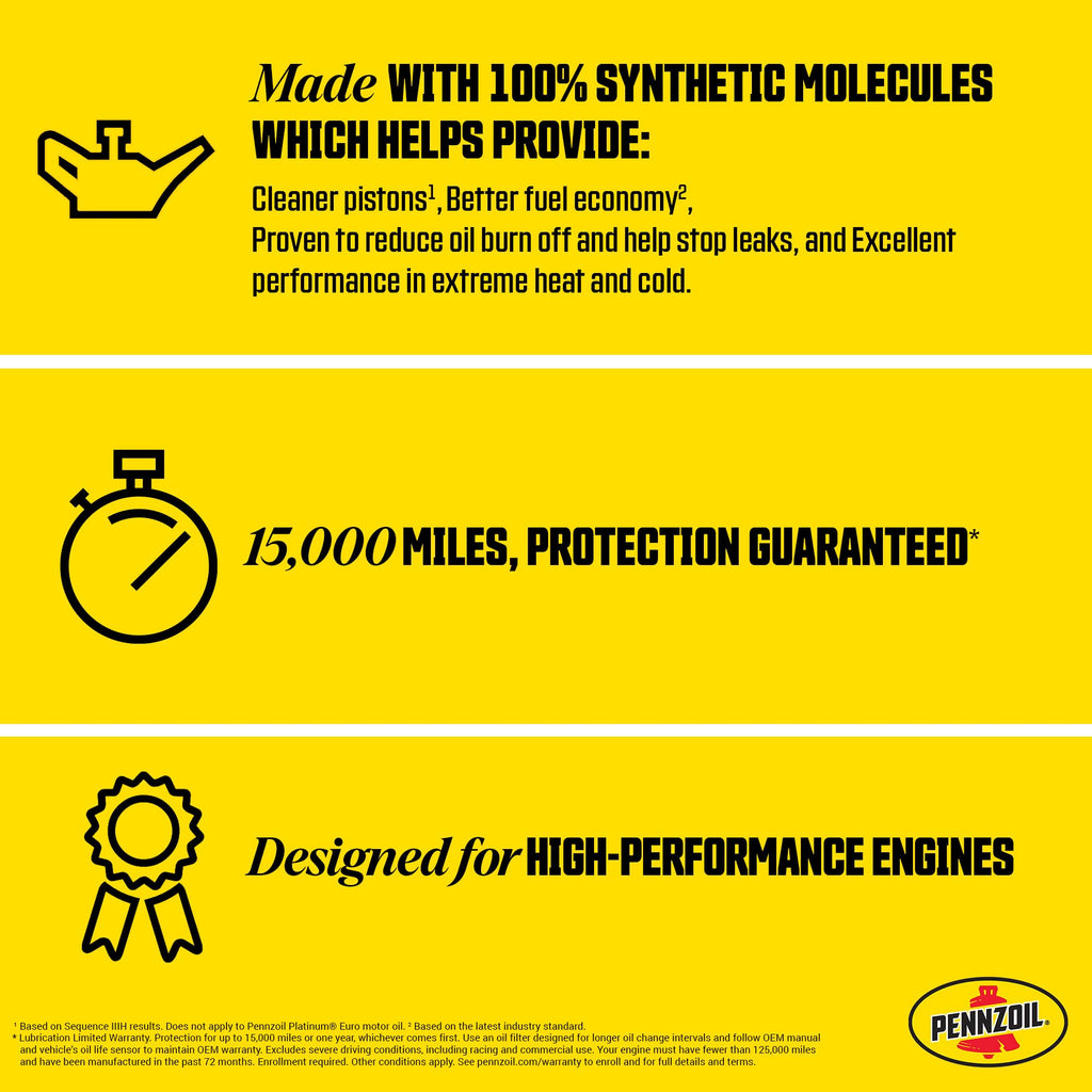 5W-30 Full Synthetic High Mileage Motor Oil, 1 Quart (6 Pack) J4023