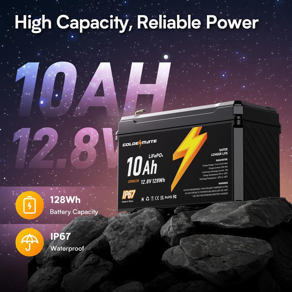 12V 10Ah Lithium LiFePO4 Battery 2 Packs N122