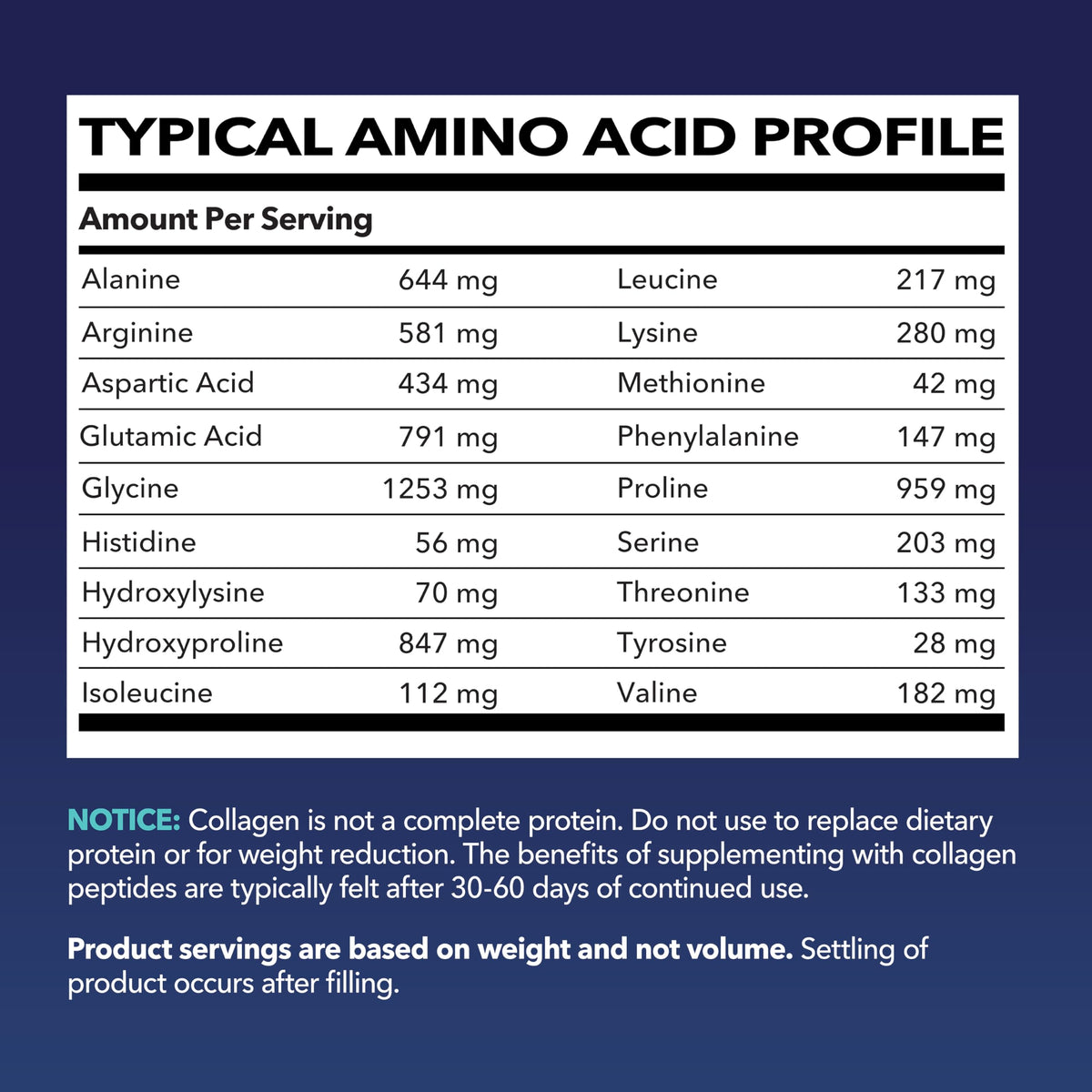 Unflavored Collagen Peptides Powder with Probiotics K75924