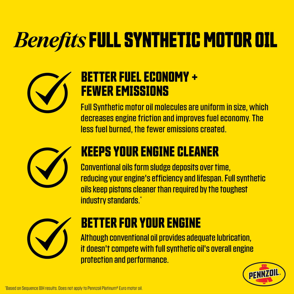 5W-30 Full Synthetic High Mileage Motor Oil, 1 Quart (6 Pack) J4023